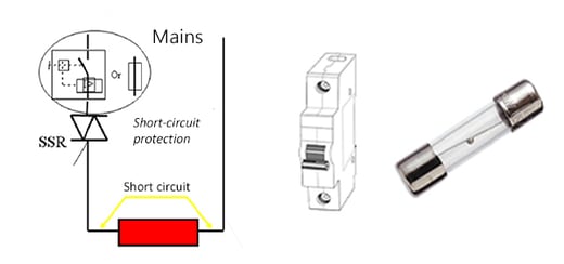 Newsletter-current-protection-UK